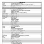 Georgia Summer Nationals Schedule
